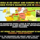 Crki Putina i awrowa mieszkaj na Krymie?