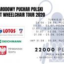 Pula nagrd jak cena wzka do tenisa, czyli Narodowy Puchar Polski PZT Wheelchair Tour 2020 we Wrocawiu