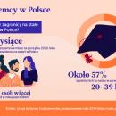 Jzyk polski w oczach uczcych si - co jest dla nich najtrudniejsze?