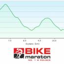 W sobot do Sobtki! Fina Bike Maratonu 2022 – zobacz trasy i profile