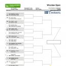 Challenger ATP Wrocław Open  - polscy debliści kontra światowe gwiazdy