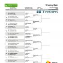 Challenger ATP Wrocław Open  - polscy debliści kontra światowe gwiazdy