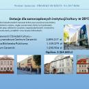  Oświata i pomoc społeczna – główne pozycje w budżecie Bolesławca