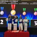  8 medali  karatekw  we  Wrocawiu