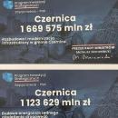 Blisko 3 miliony złotych dla gminy Czernica